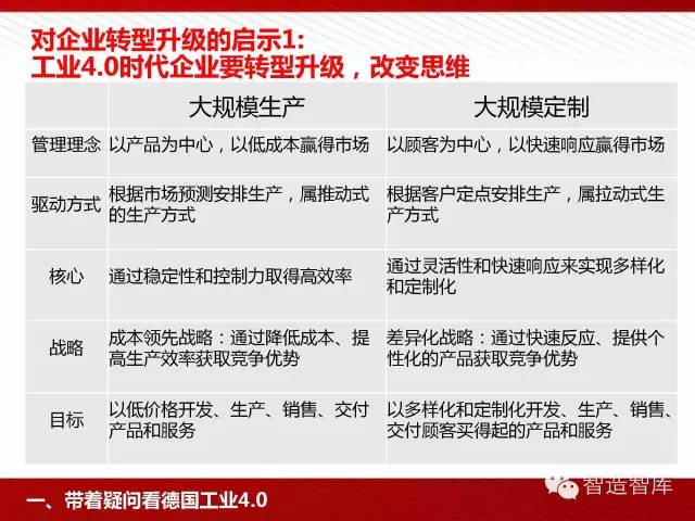 2025新奥精准正版澳门码与2025正版精准免费大全全面释义、解释与落实与警惕虚假宣传-全面释义、解释与落实