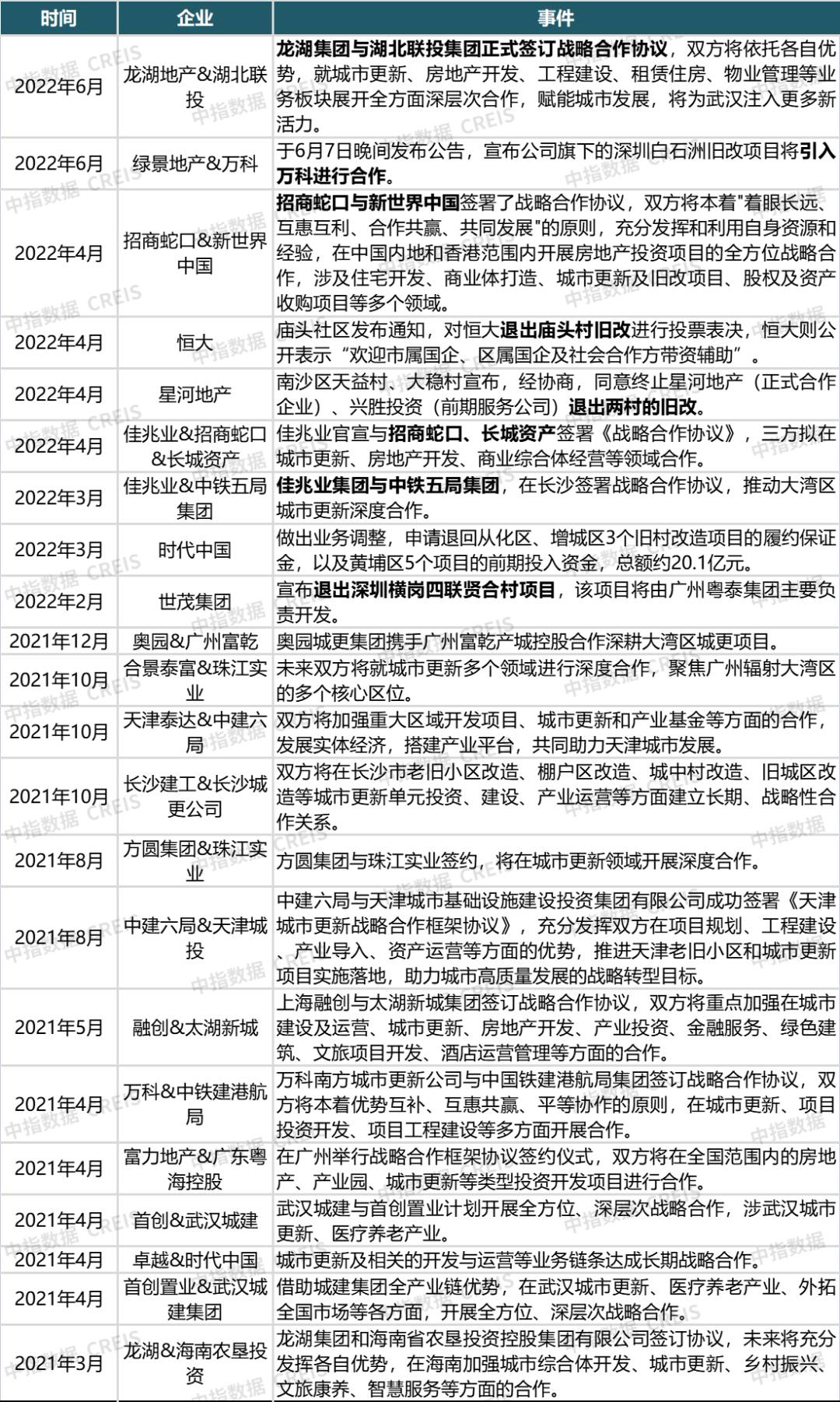 2025新澳精准正版免费大全和警惕虚假宣传-详细解答、解释与落实