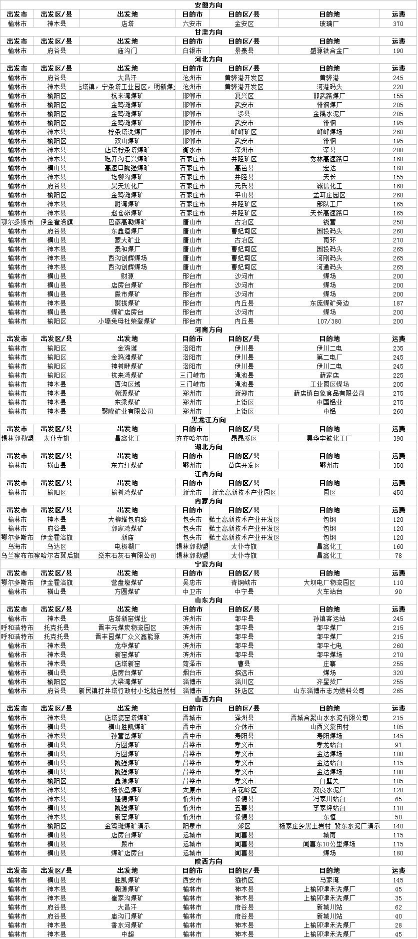 >2025年新澳门和香港天天免费精准大全全面释义、解释与落实