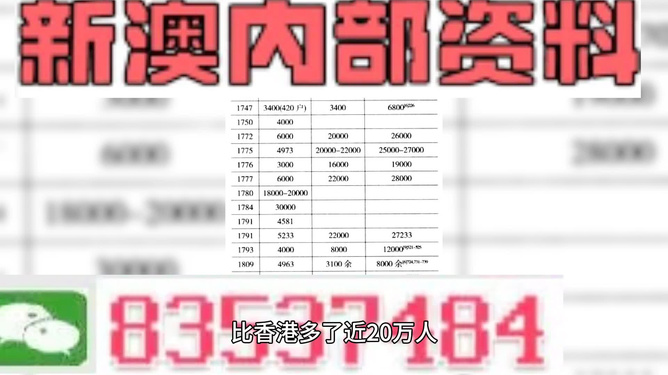 2025全年新正版免费资料大全资料和777778888精准免费四肖全面释义、解释与落实